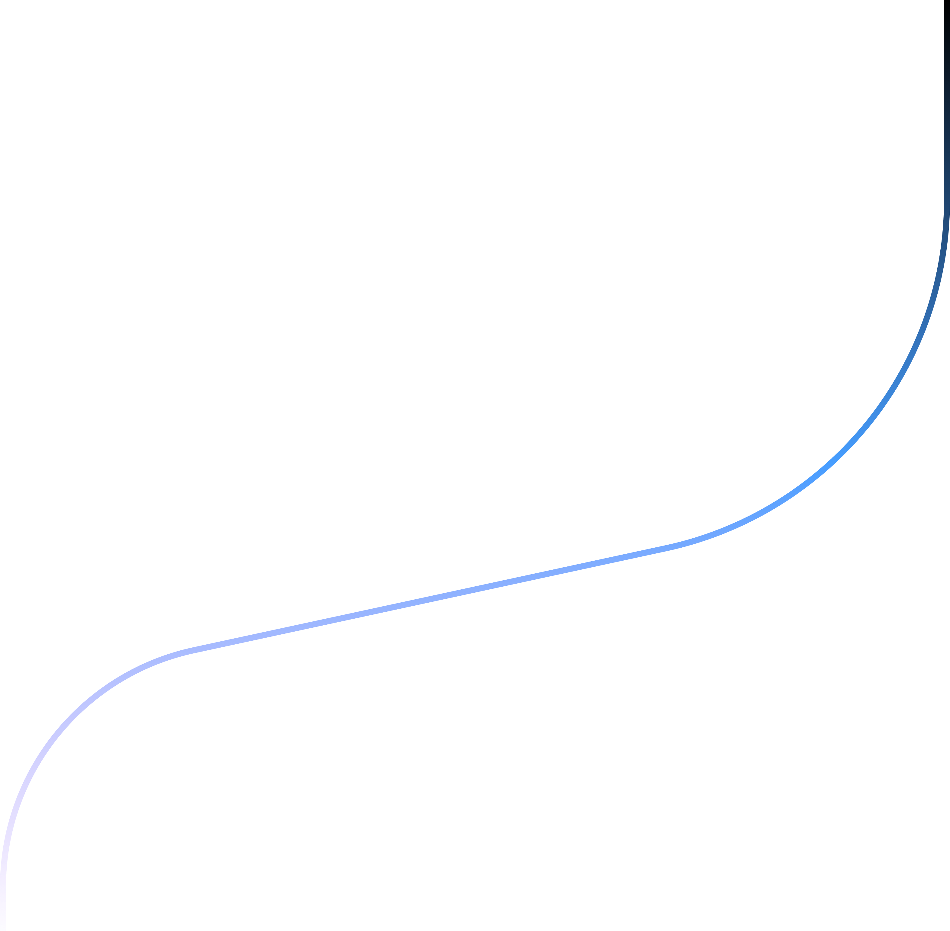 Gravity Cloud Overview