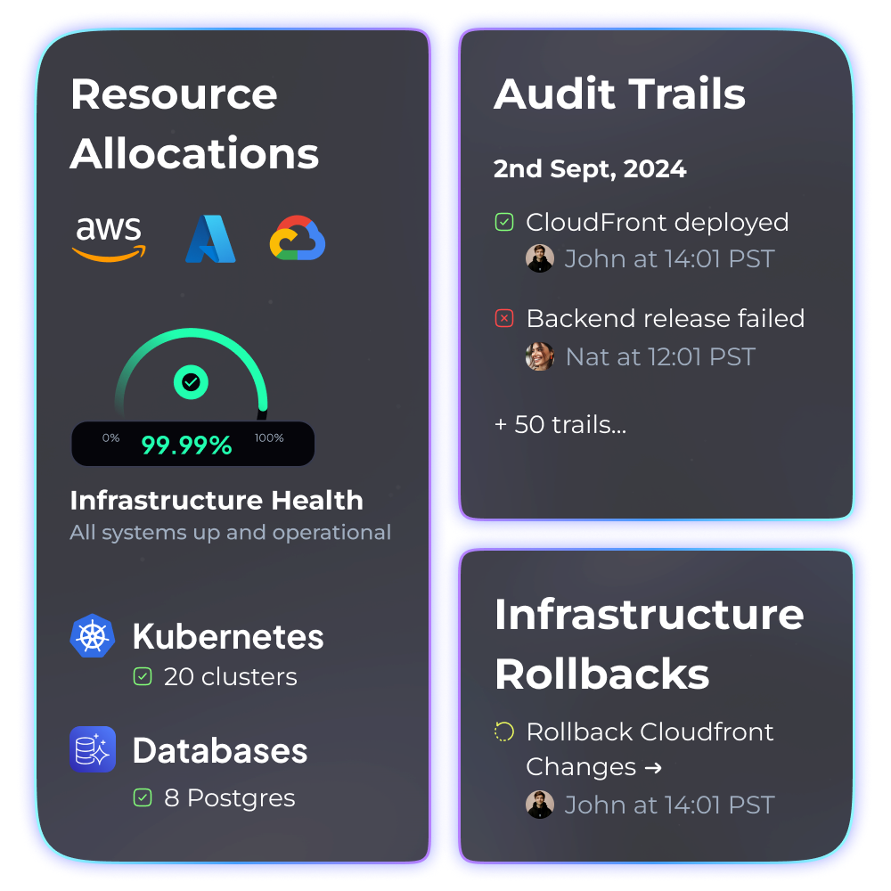 Gravity Cloud Overview