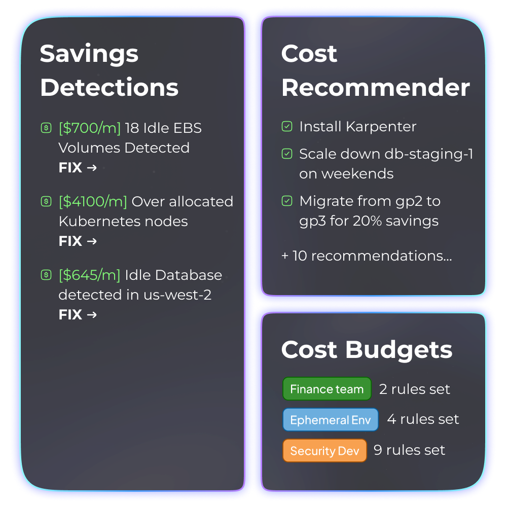 Gravity Cloud Overview